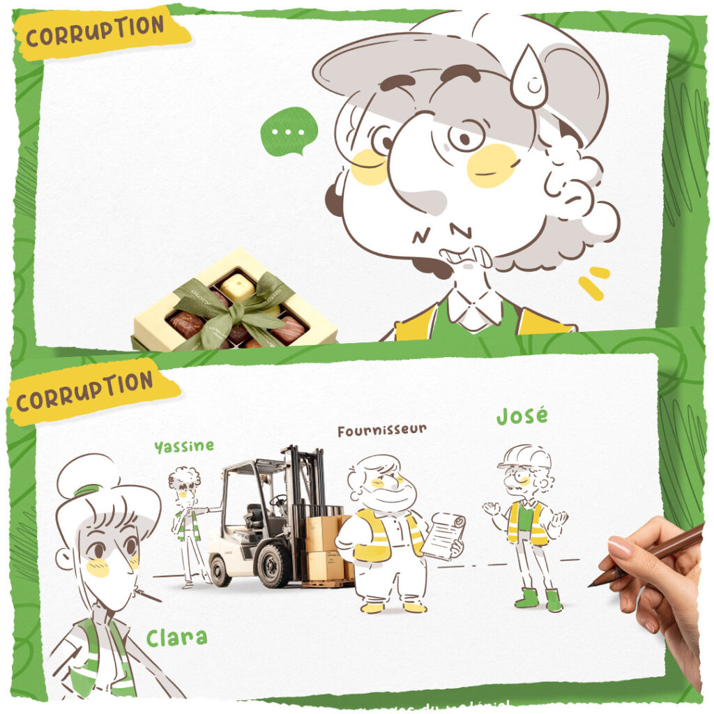 Module anti-corruption illustré - Speedernet