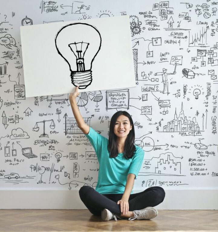 Idéation pour du learning qui engage - Speedernet